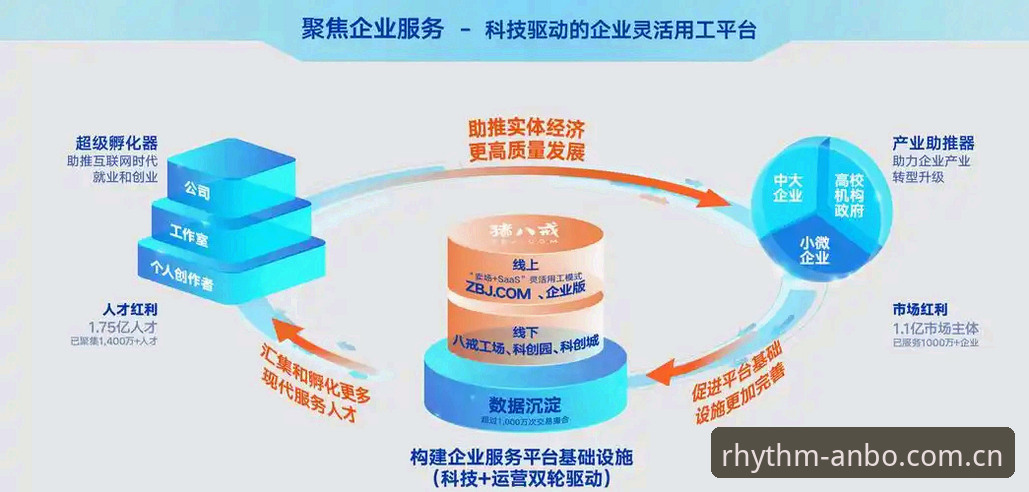 拥抱中国节奏登录修复教程 拥抱中国节奏登录的拆解术:一个修复教程的实用指南