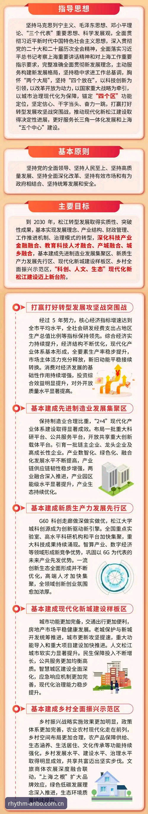 拥抱中国节奏2026新版 拥抱中国节奏2026新版详解:从碎片到体系的升级逻辑